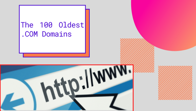 Oldest .com Domain